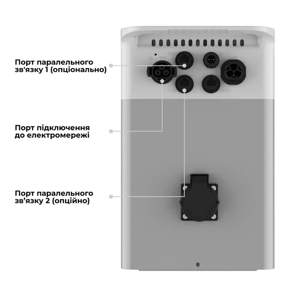 Зарядна станція Deye SUN-BK250-18L SUN-BK250-18L фото