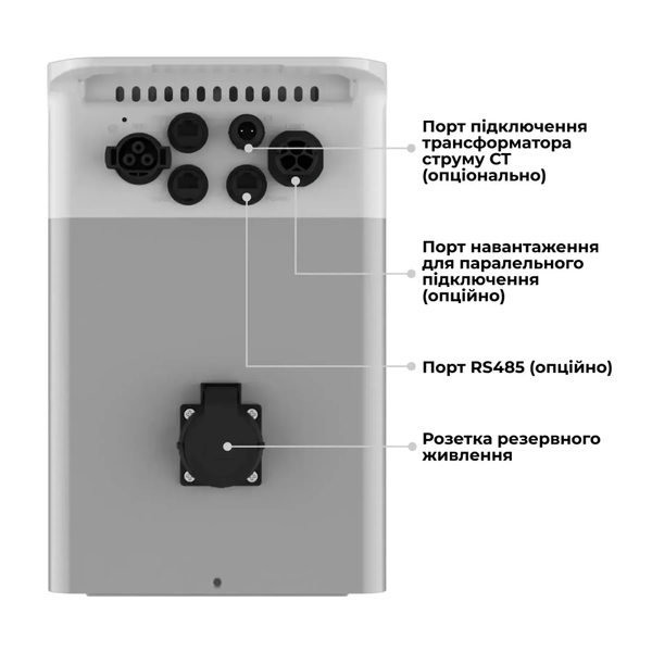 Зарядна станція Deye SUN-BK250-18L SUN-BK250-18L фото