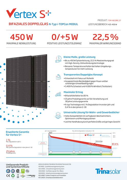 Солнечная панель Trina Vertex S+ 445W TSM-NEG9RC.27 Bifacial Glass-Glass Full Black 445w-tsm-neg9rc.27 фото