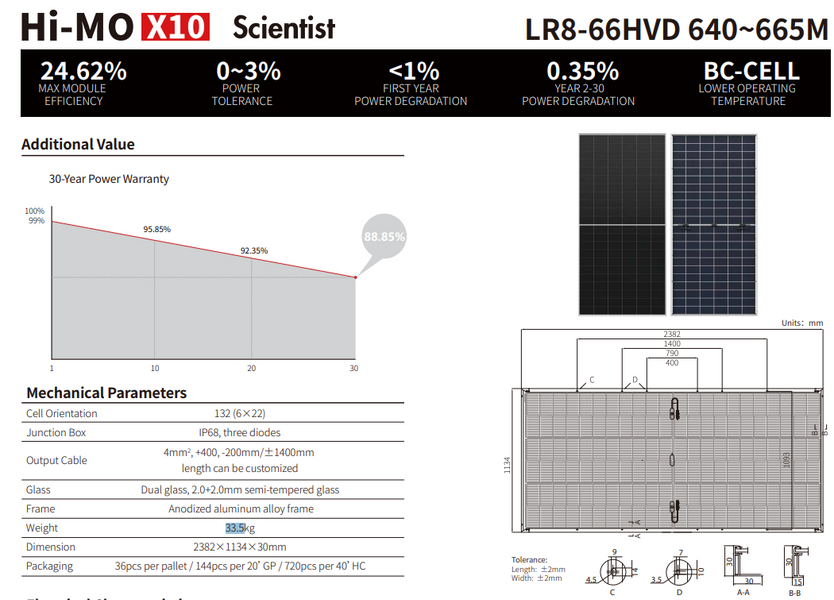 Солнечная панель Longi LR8-66HVD-650M, 650W, Mono, Hi-MO 10 LR8-66HVD-650M фото