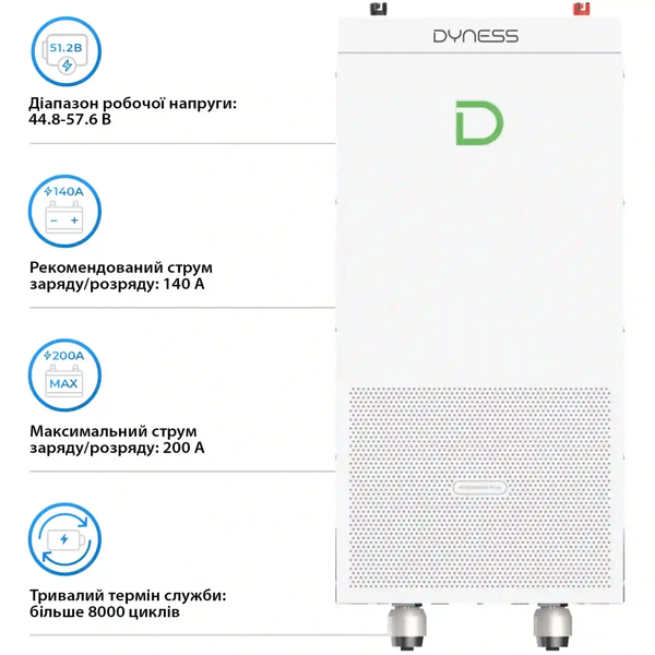 Аккумуляторный модуль Dyness PowerBrick Plus 51.2V 314Ah 16.07kWh (PowerBrickPlus) dyness-powerbrick-plus фото