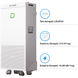 Аккумуляторный модуль Dyness PowerBrick Plus 51.2V 314Ah 16.07kWh (PowerBrickPlus) dyness-powerbrick-plus фото 3