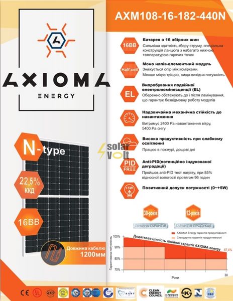 Сонячна батарея AXIOMA energy N-TYPE AXM108-16-182-440N 440Вт AXM108-16-182-440N фото